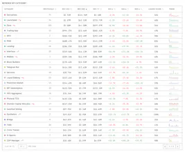 Crypto Revenue Radar gallery image