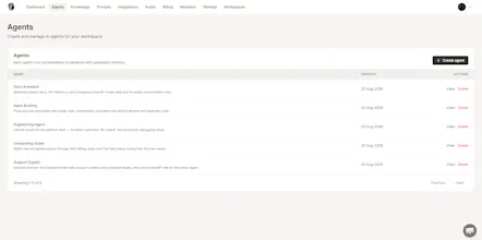 Actx0 gallery image