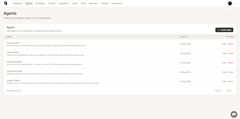 Actx0 screenshot 4