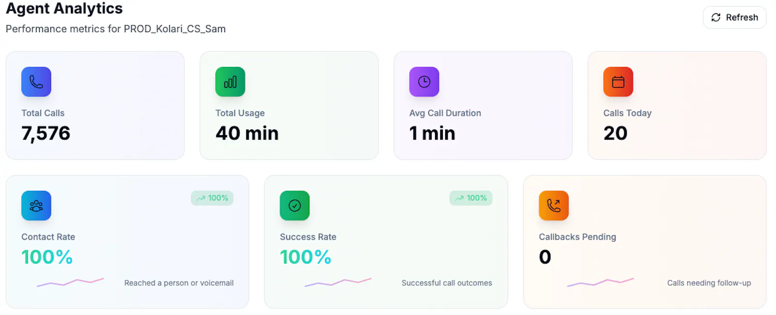 Kolari AI  screenshot 6