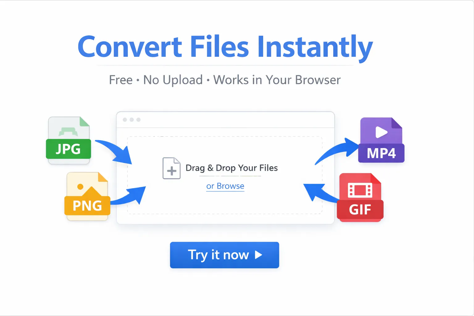Online Convert File のプロダクトバナー
