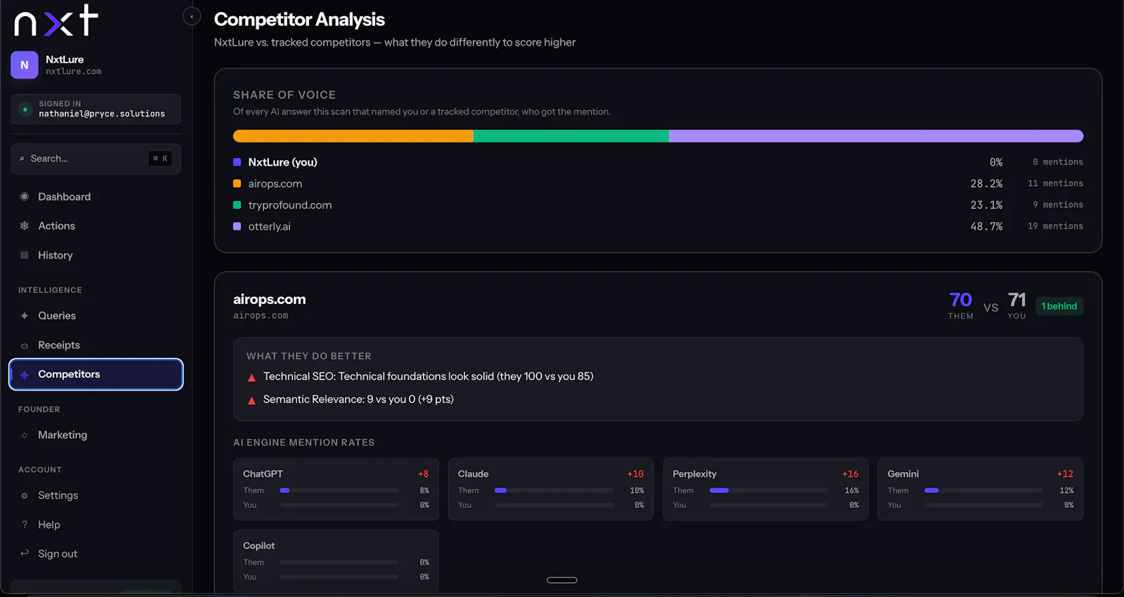 NxtLure screenshot 3