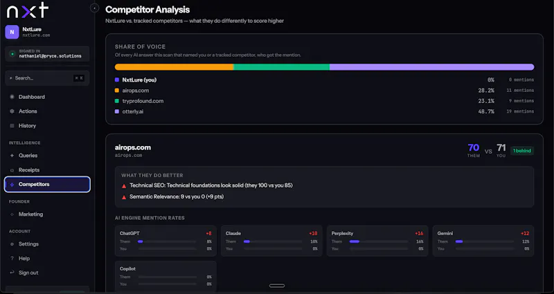 NxtLure screenshot 3