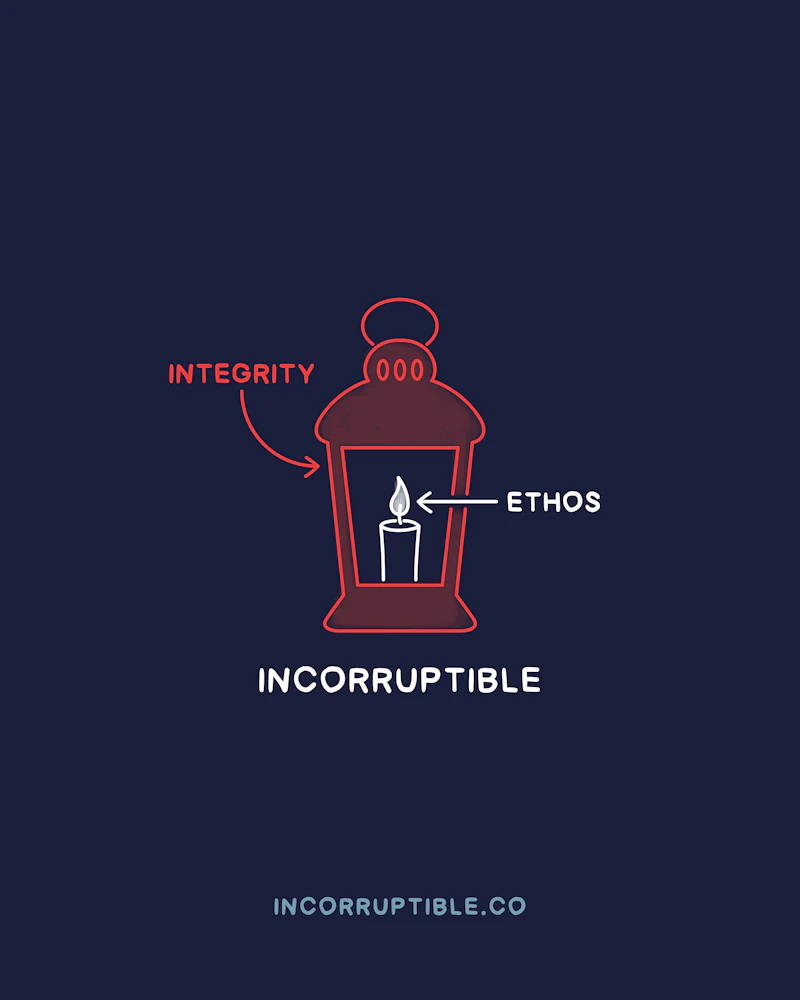Incorruptible by Eric Ries screenshot 8