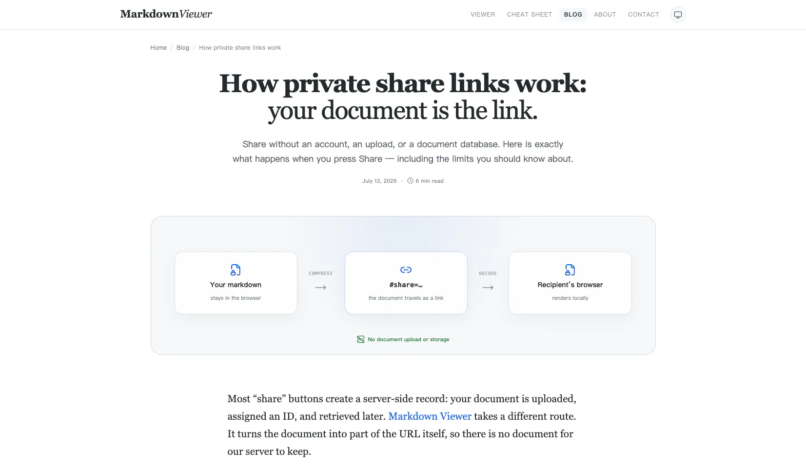 Markdown Viewer gallery image