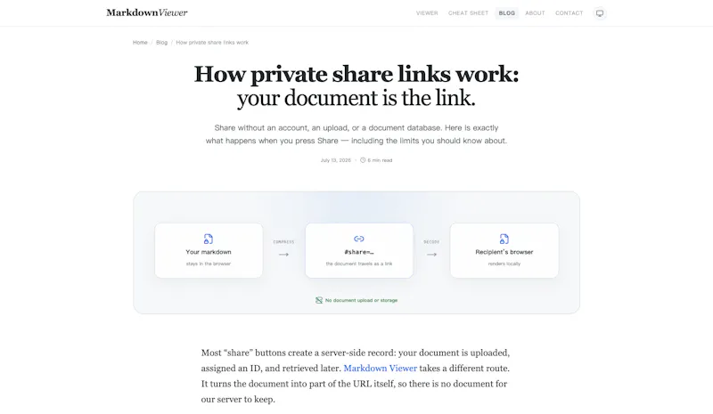 Markdown Viewer screenshot 3