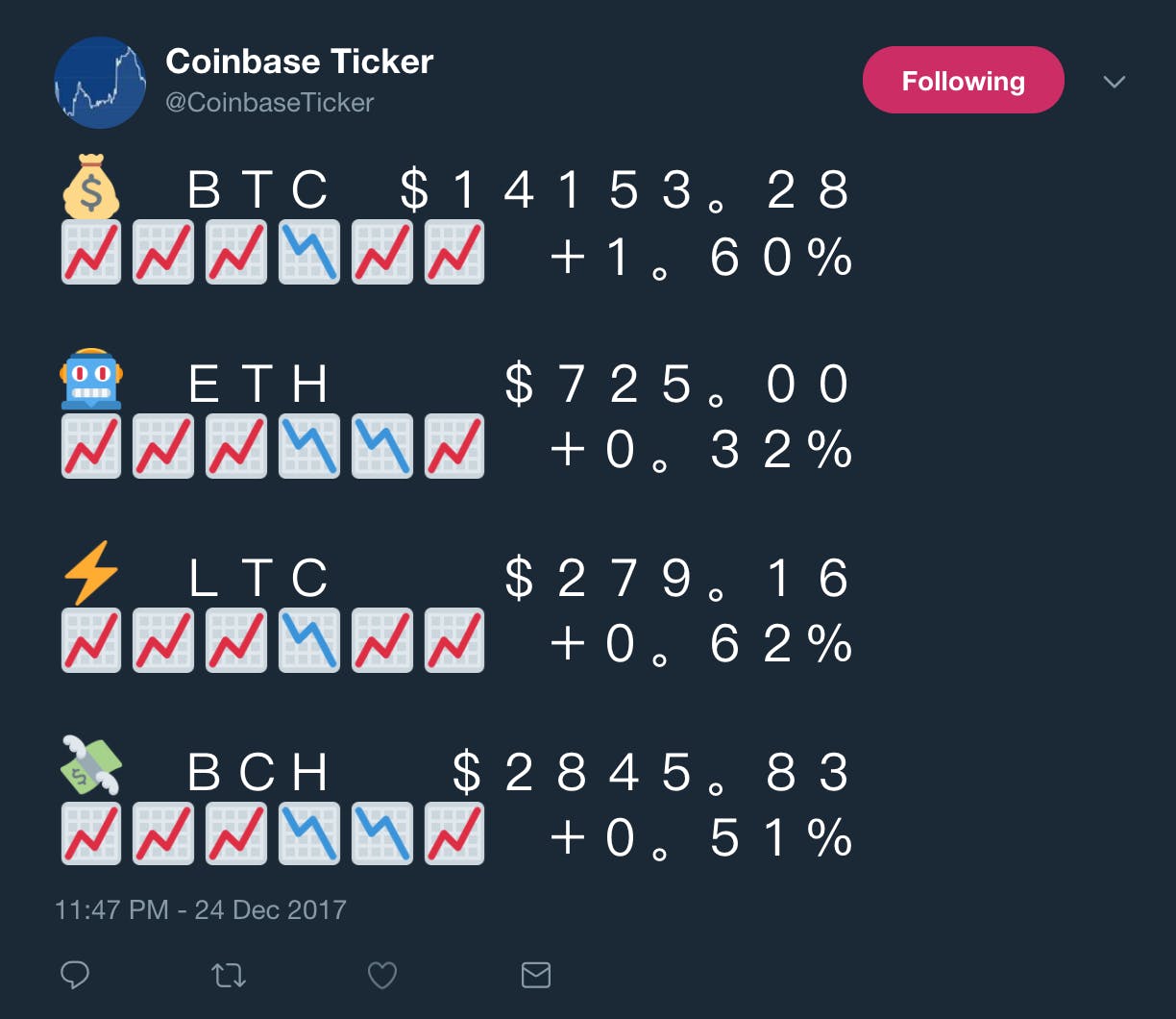 Coinbase Ticker media 2