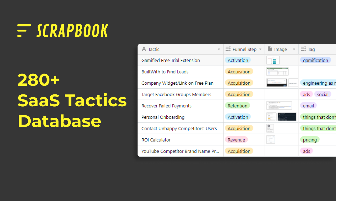 Scrapbook gallery image