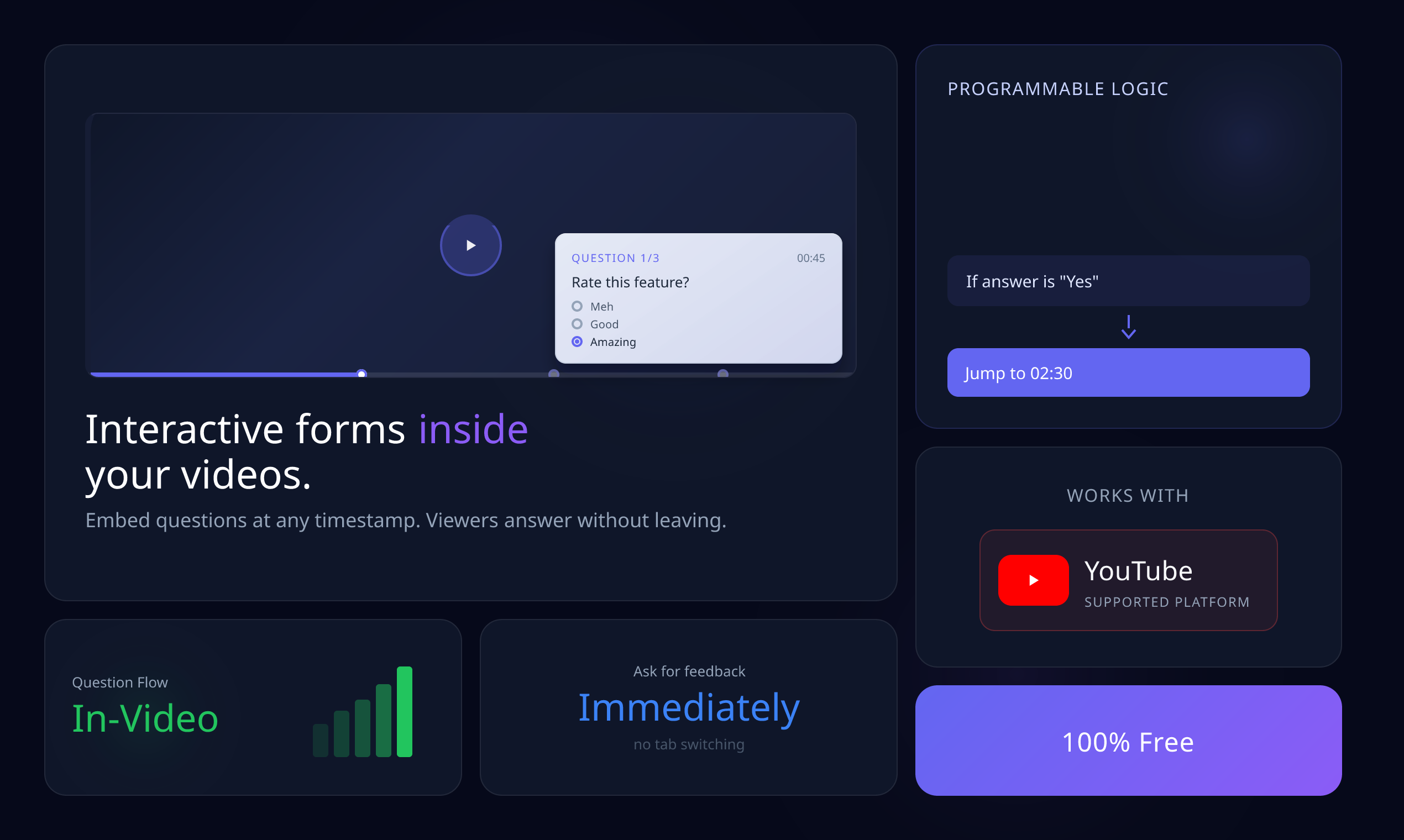 Video Forms gallery image