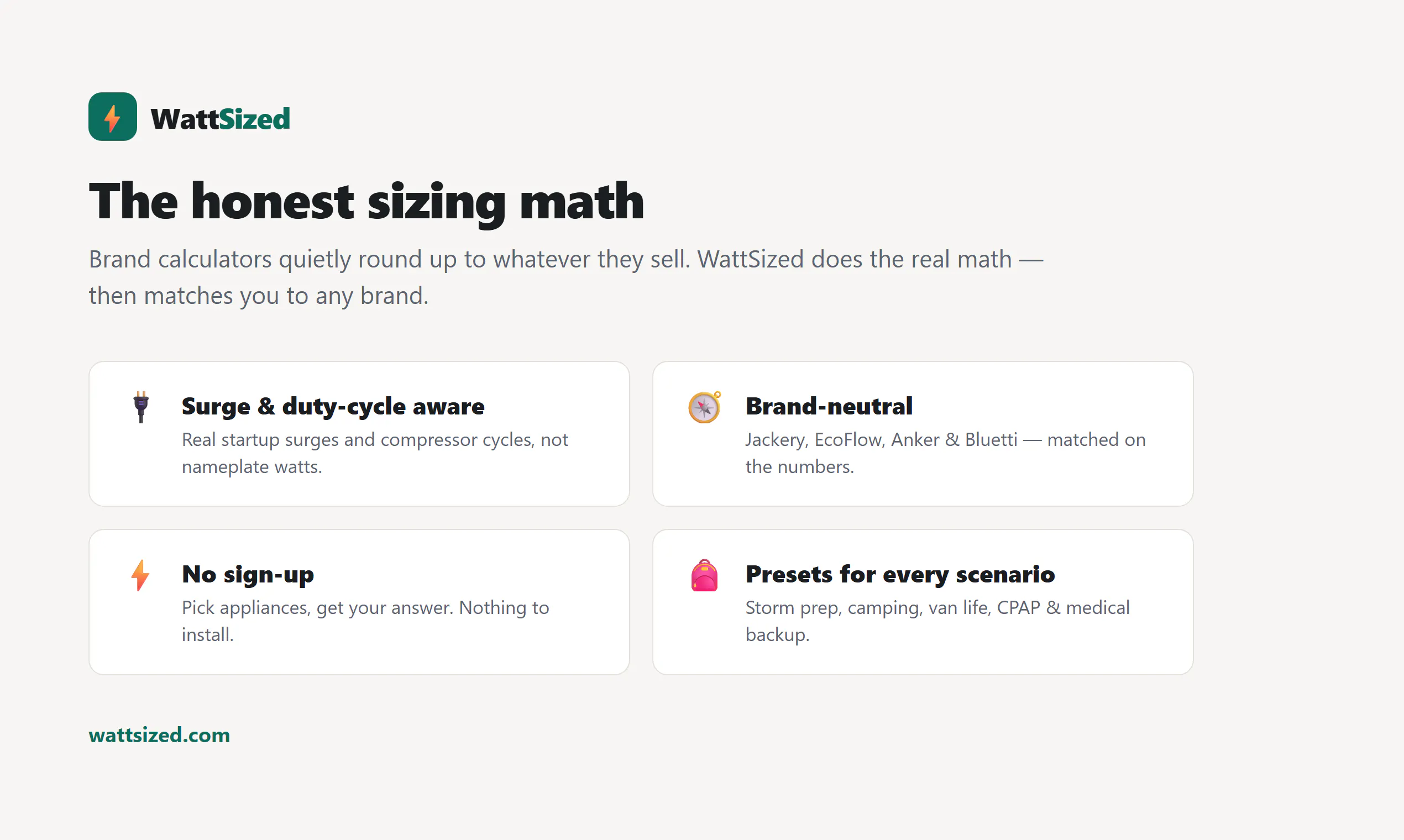 WattSized gallery image