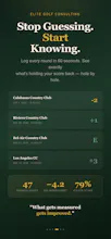 Elite Golf Consulting gallery image