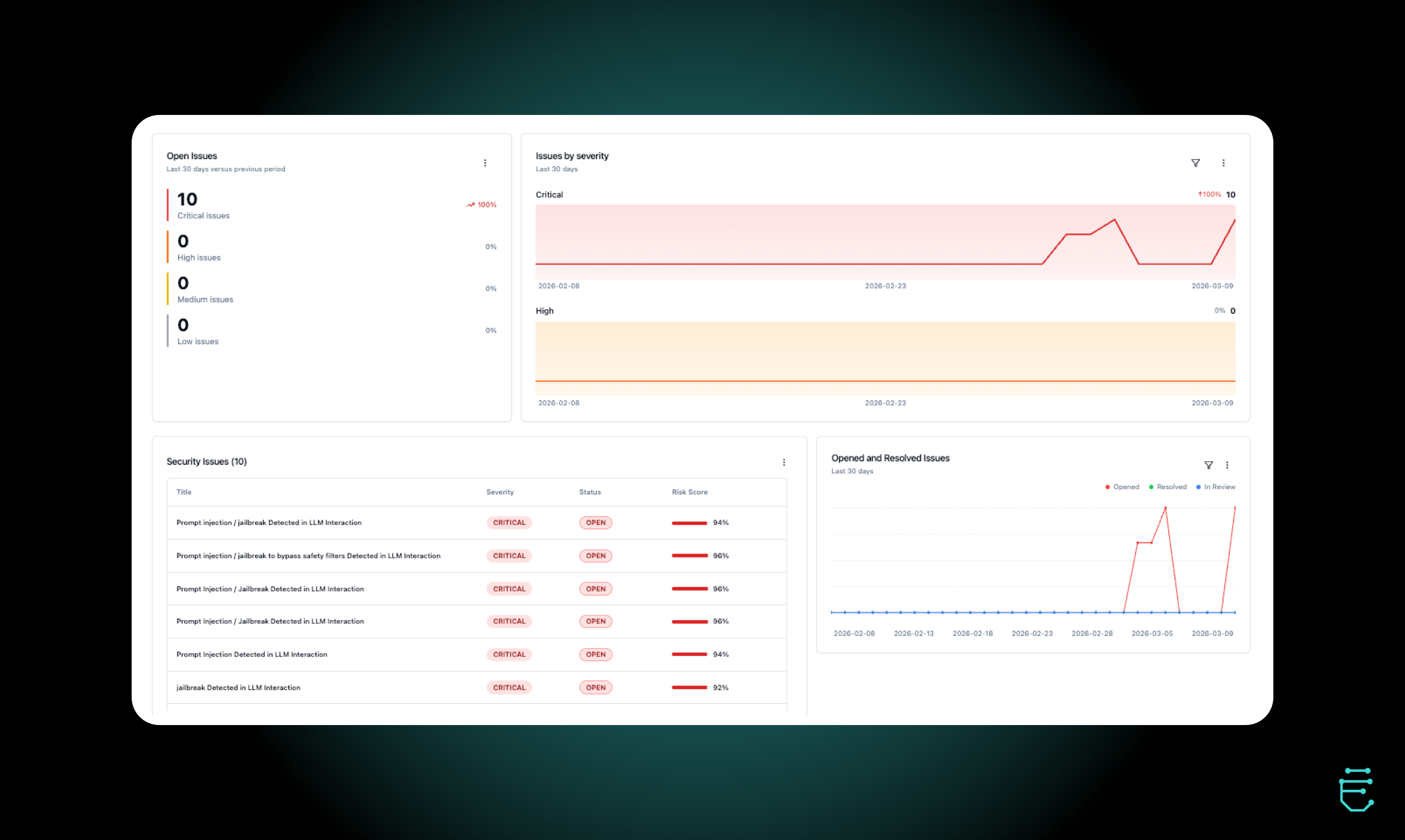 EarlyCore gallery image