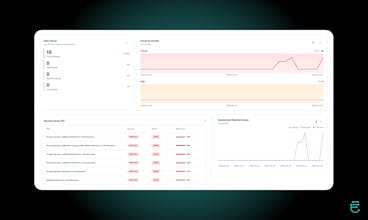 EarlyCore gallery image