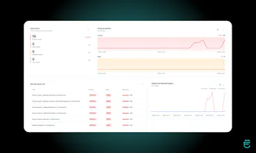 EarlyCore gallery image