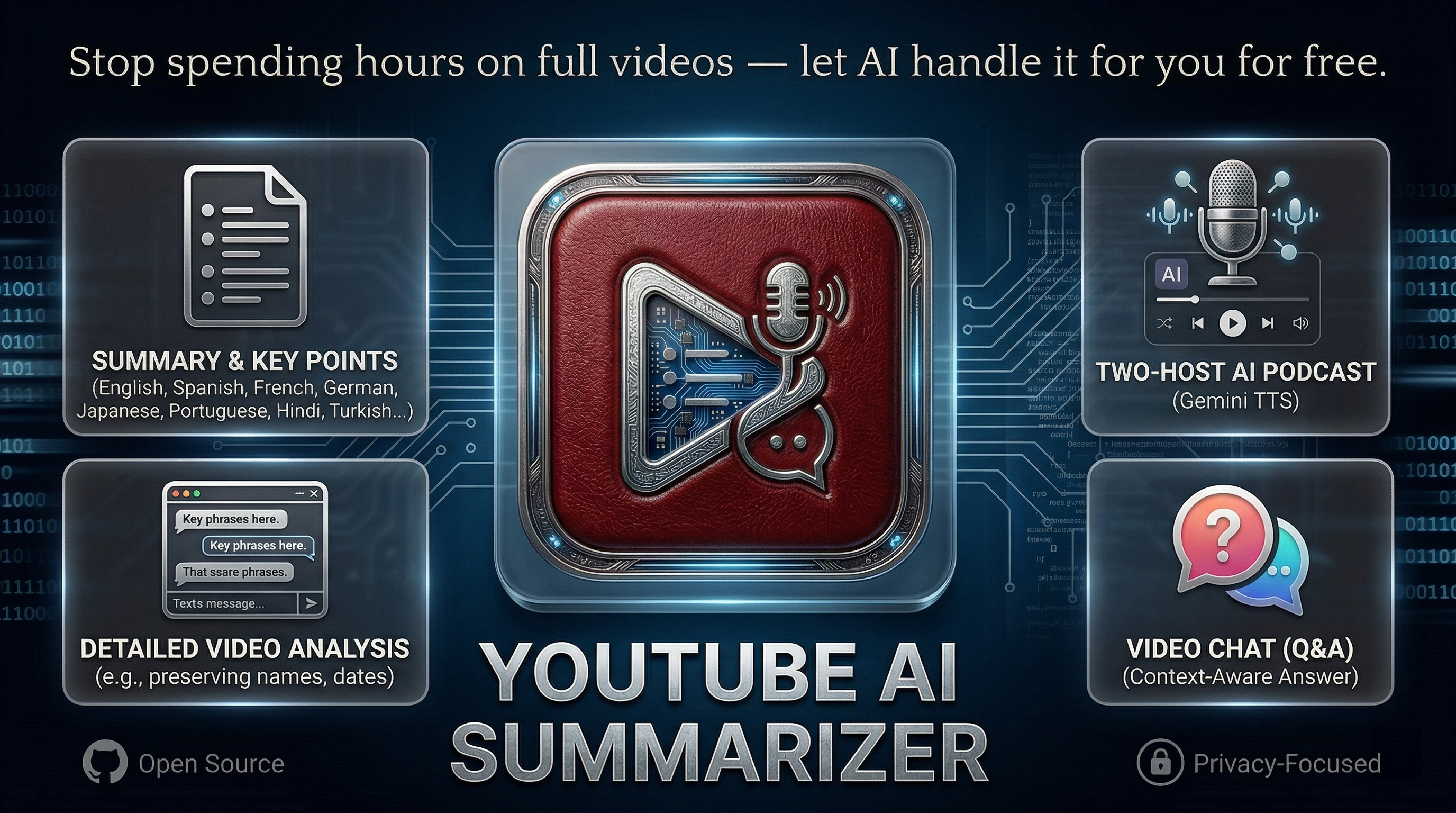 YouTube AI Summarizer gallery image