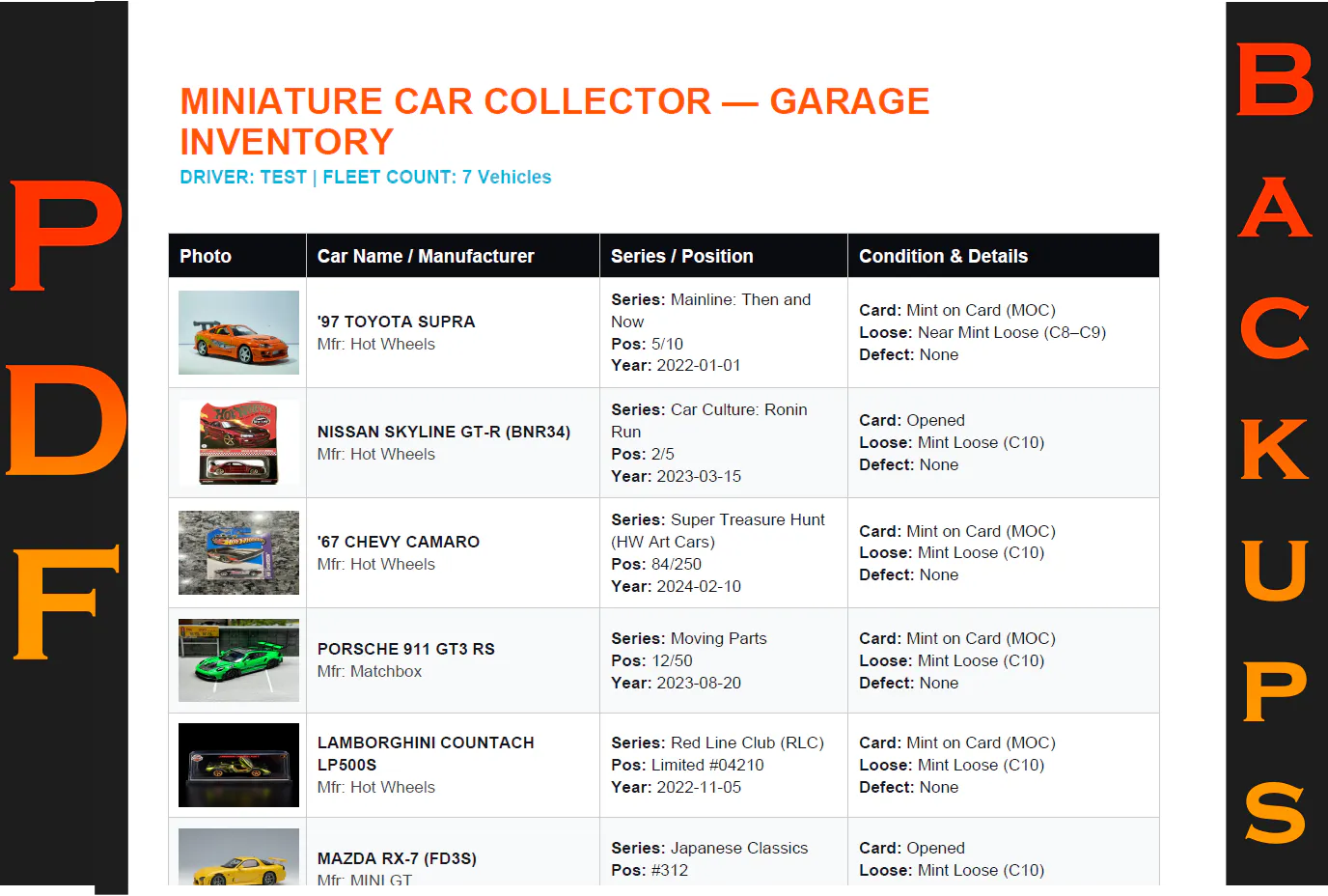 Miniature Car Collector gallery image