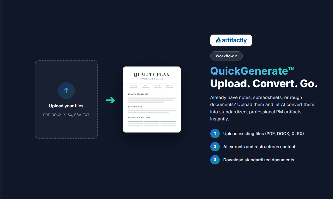 Artifactly gallery image