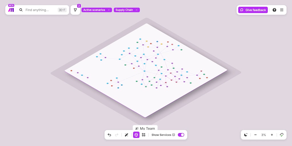 Make Grid