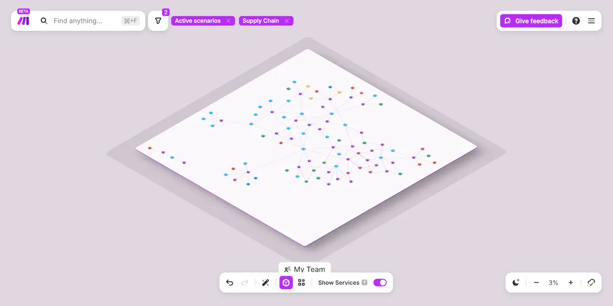 Make Grid