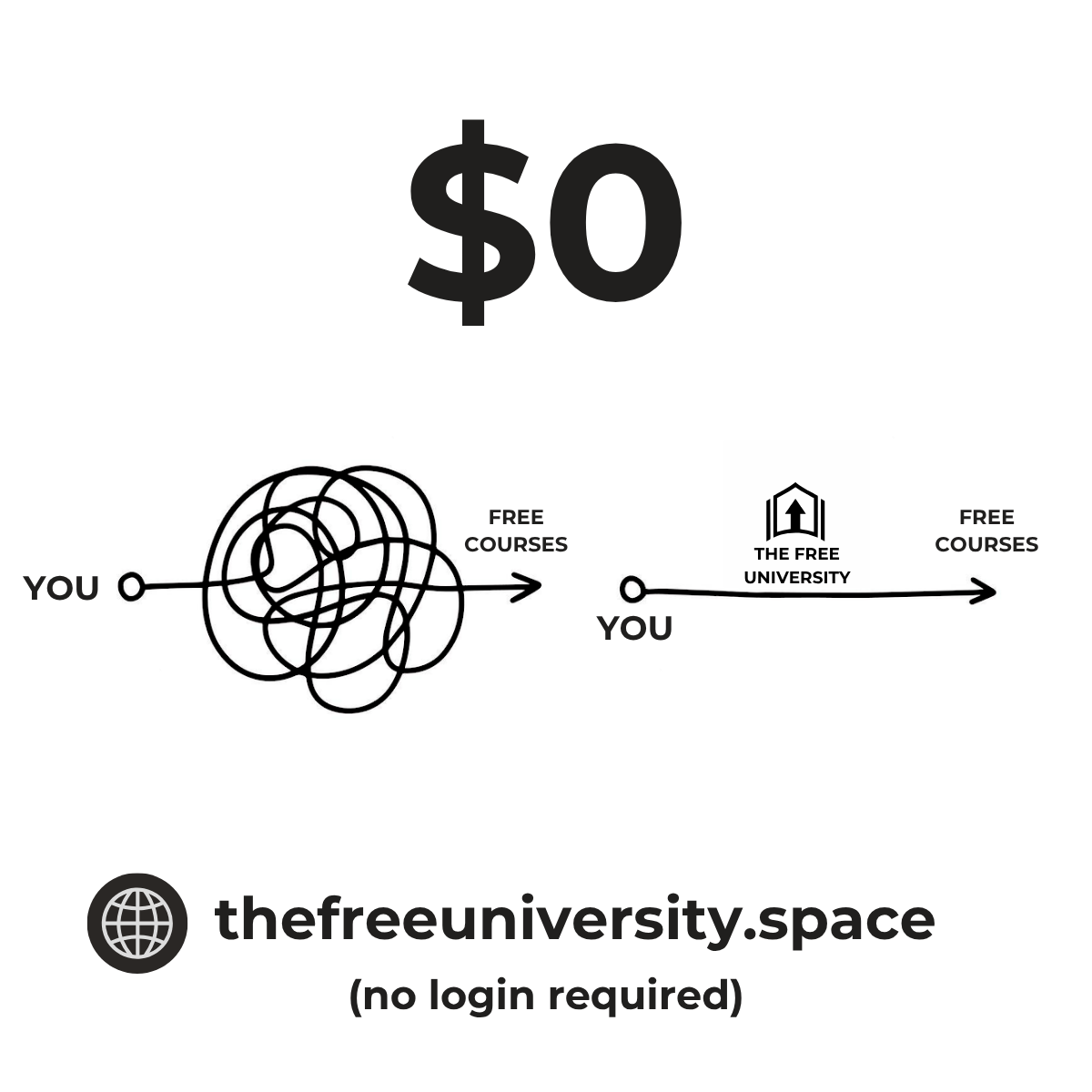 The Free University gallery image