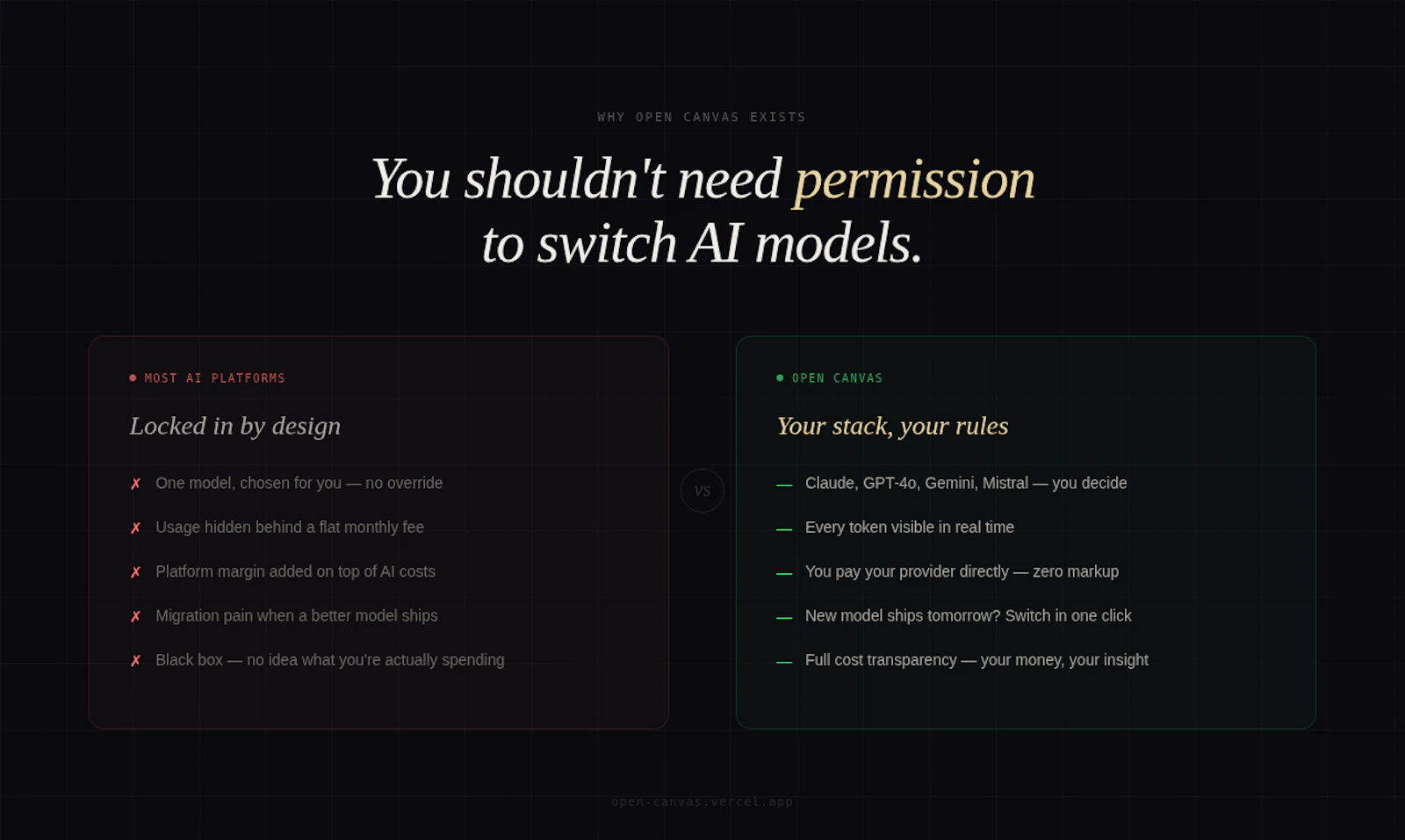 Open Canvas screenshot 5