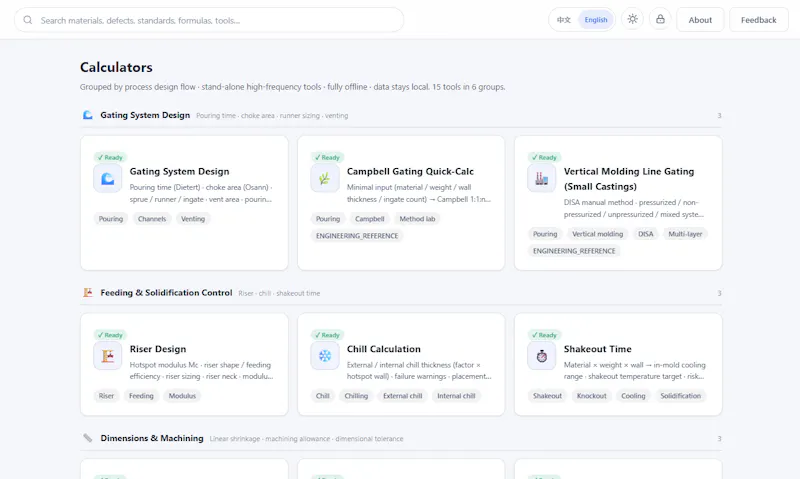 Casting Toolbox screenshot 1