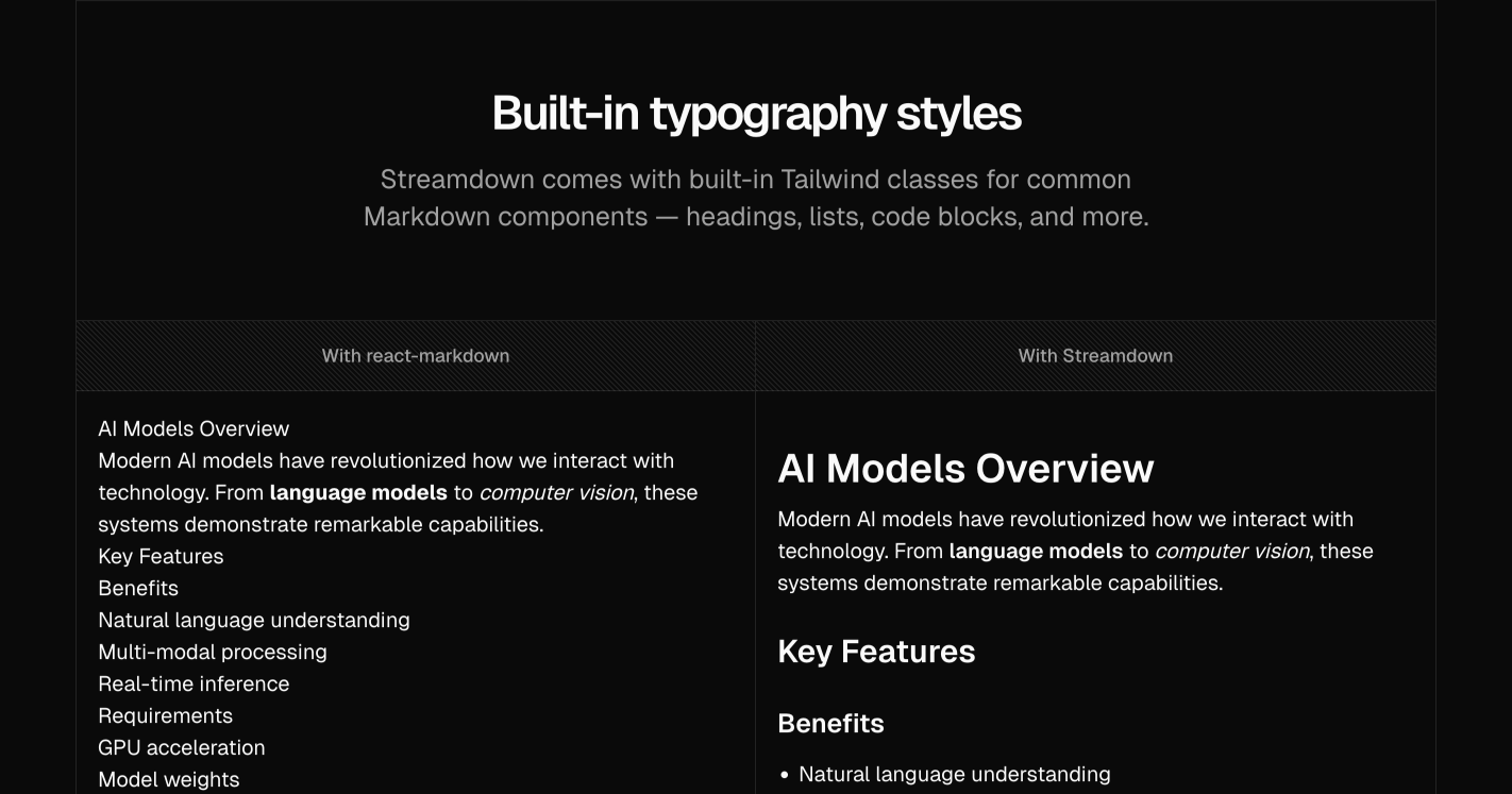 Média Streamdown par Vercel - Remplacement de rente pour React-Markdown 2