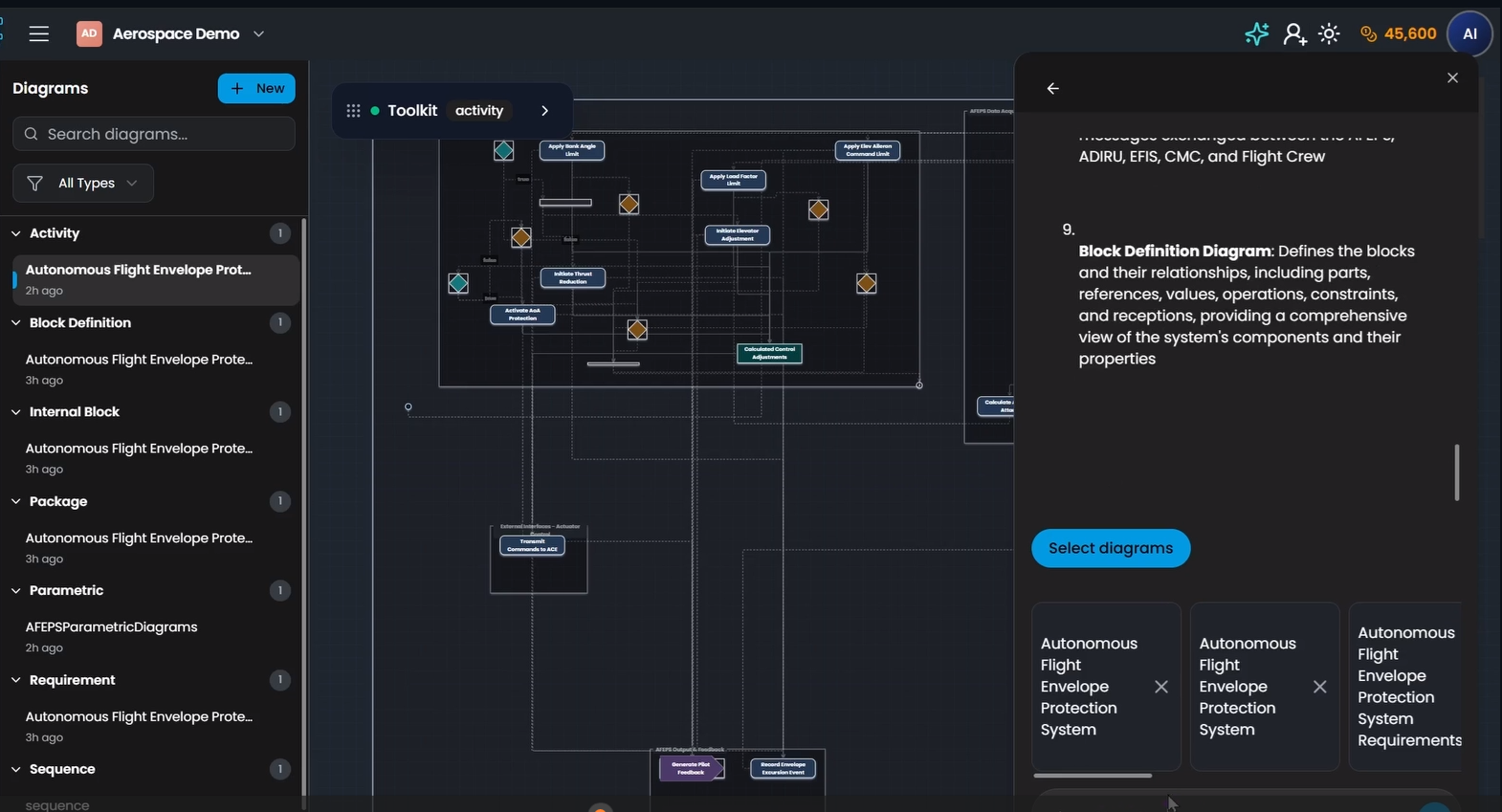 SysModeler.ai gallery image