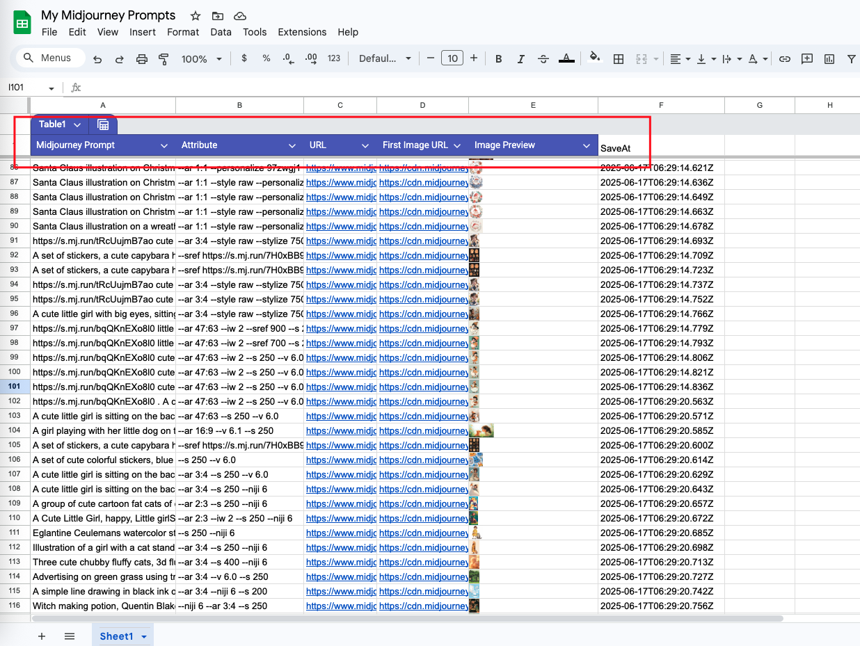 Midjourney to Google Sheets - Резервное копирование всех подсказок Midjourney для Google Sheets мгновенно медиа 6
