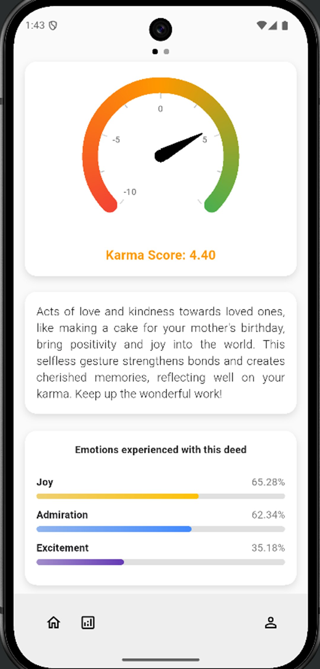Karma AI media 6