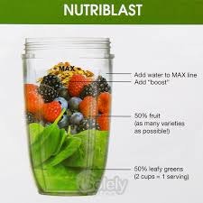 NutriBullet gallery image