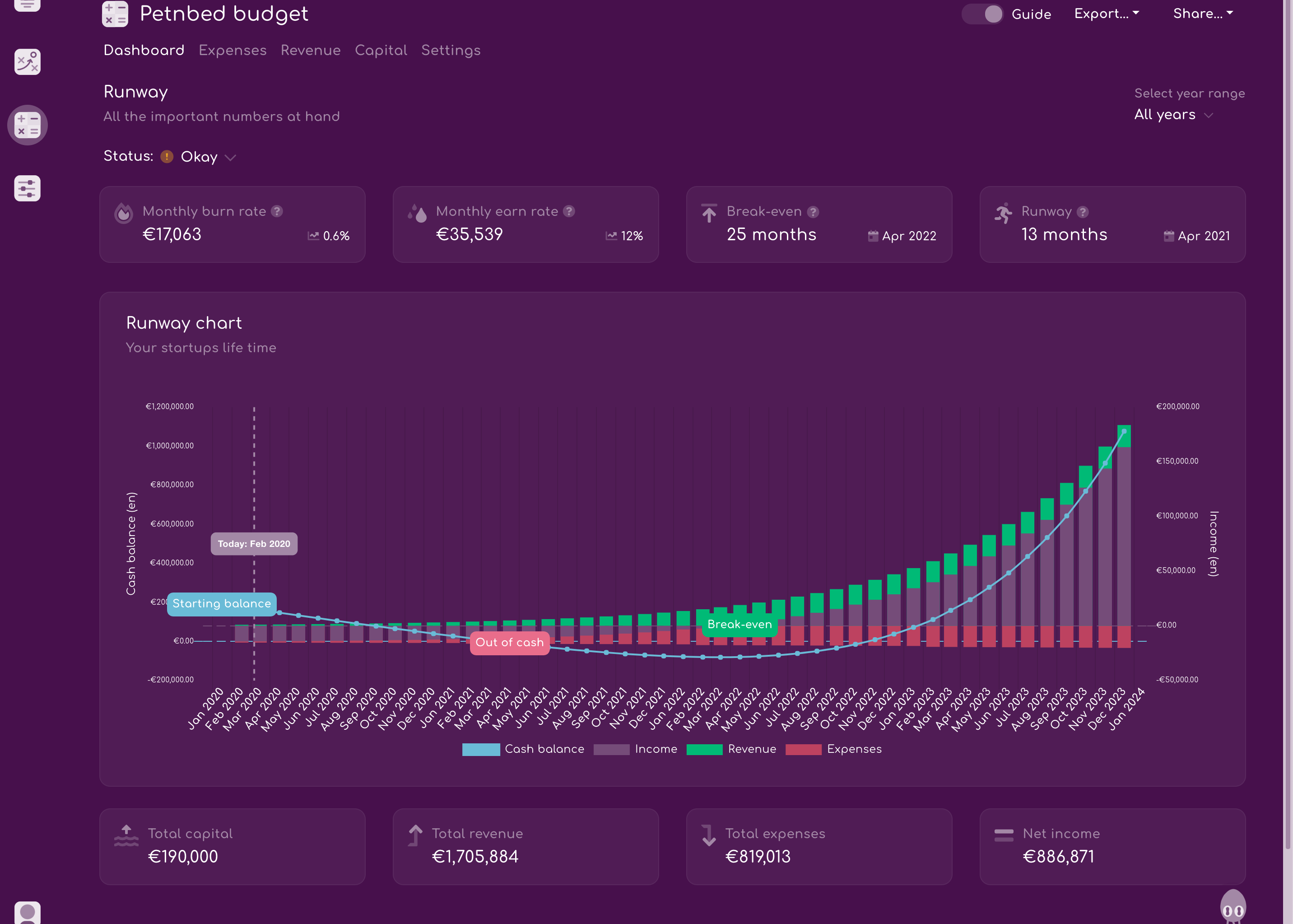 Cuttles gallery image