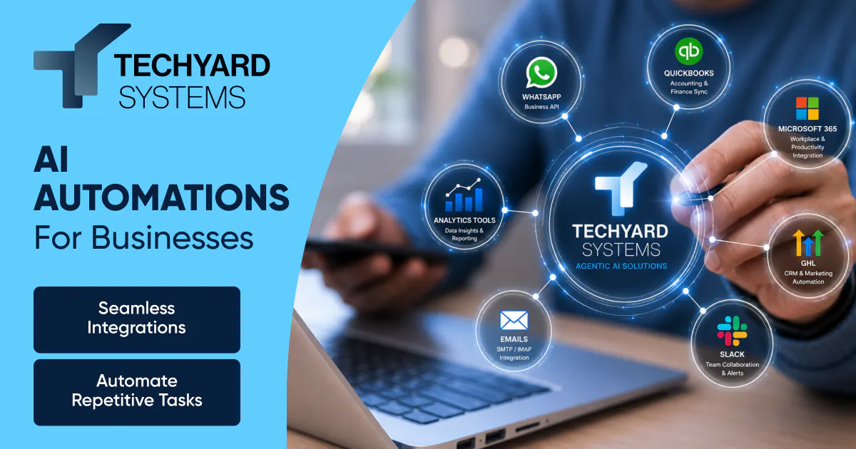 Techyard Systems gallery image