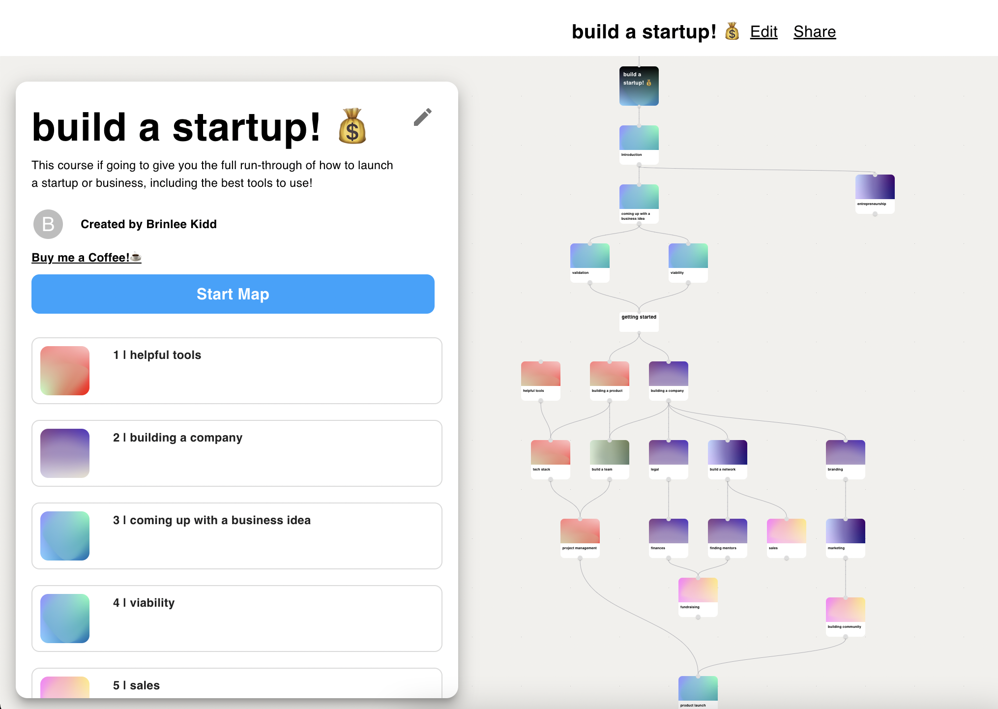 jotted gallery image