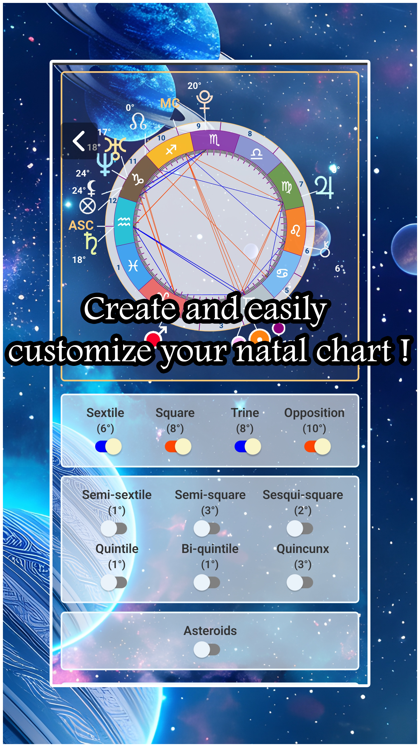 Media Astrolumen - Astrologi dibuat sederhana, pintar & indah interaktif 2