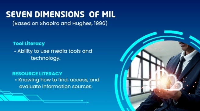 MediaMind gallery image