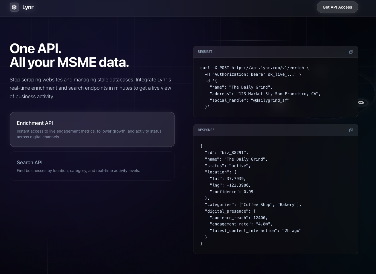 Lynr - Screenshot 4 showing product features and functionality