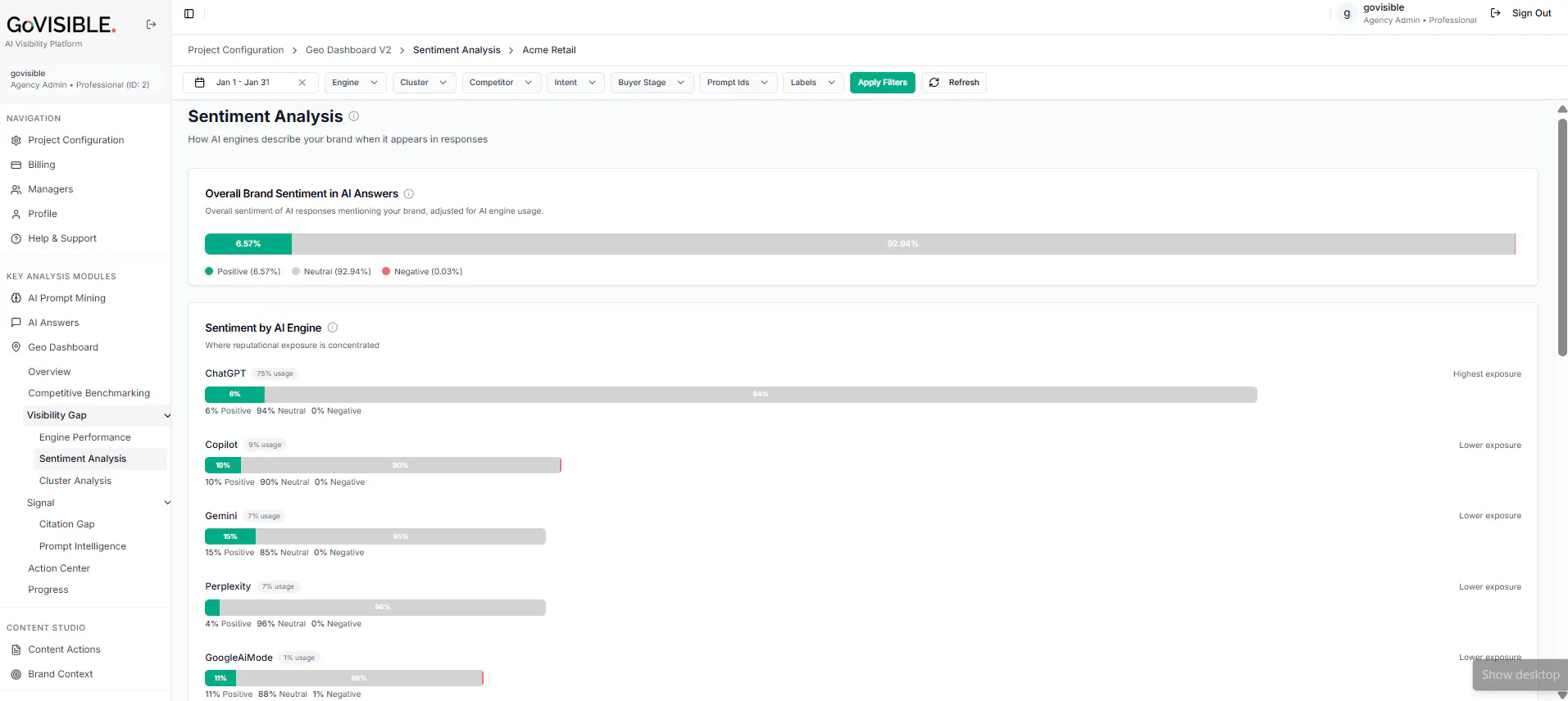 VISIBLE™ - AI Visibility Platform gallery image