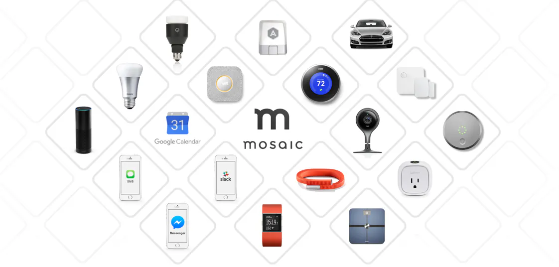 Smart Home in a Box Image