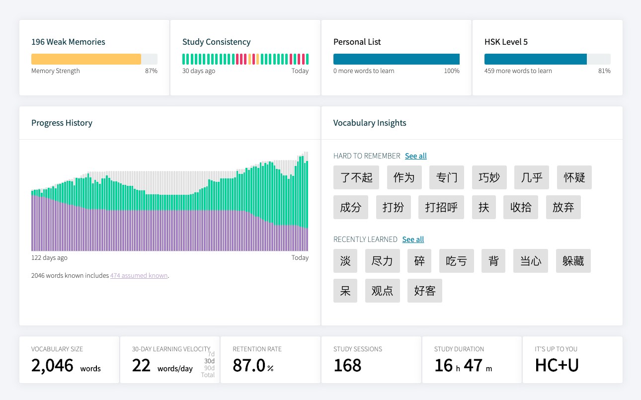 Hack Chinese gallery image