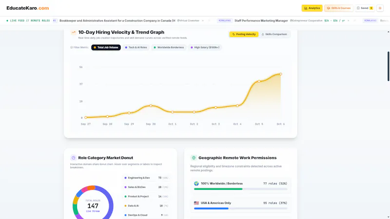 EducateKaro screenshot 5