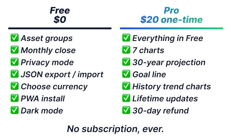 NoTrace Assets screenshot 6