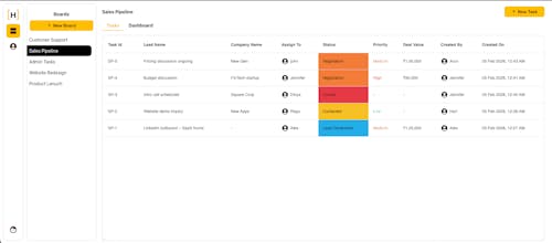 Hap Tasks gallery image