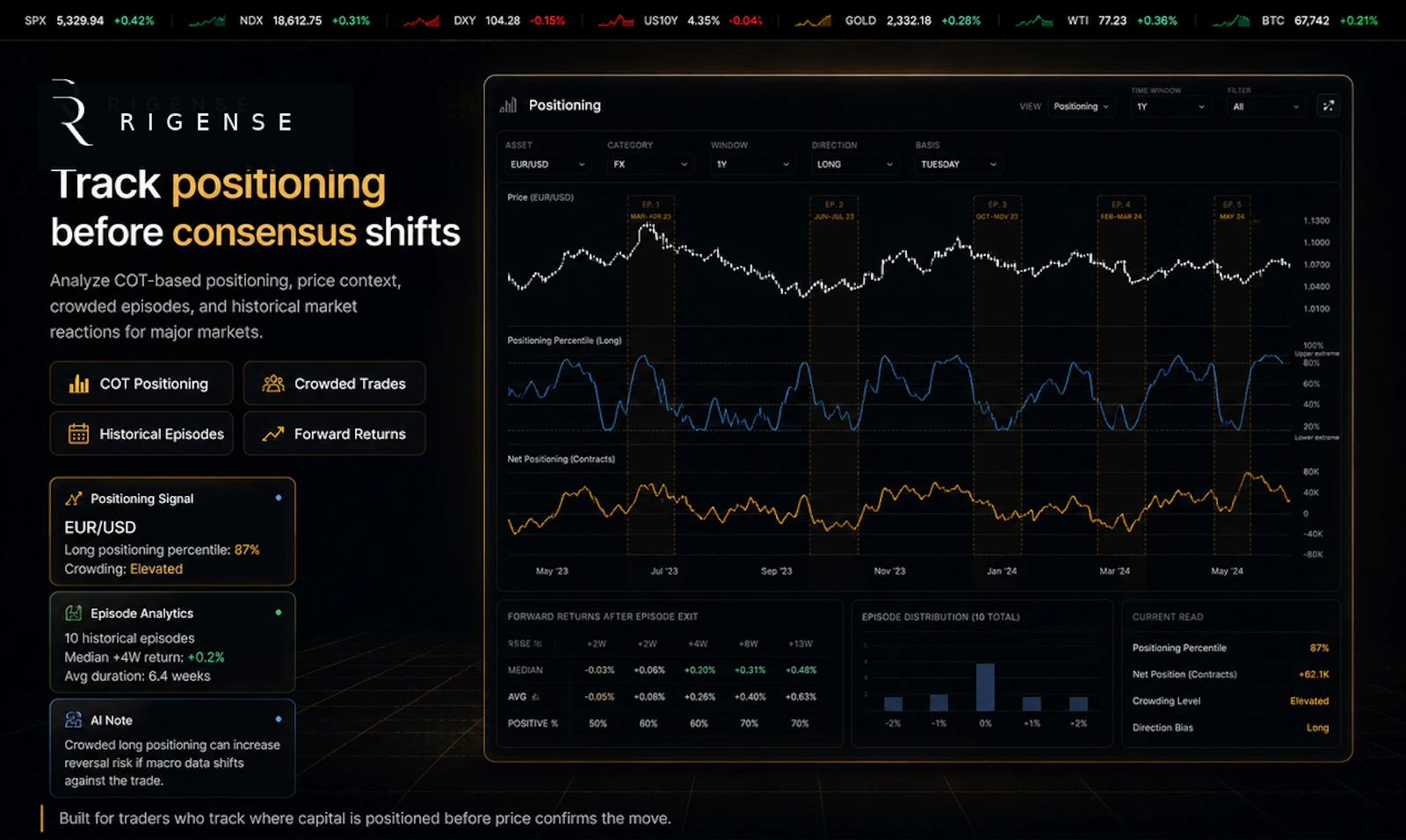 Rigense screenshot 4
