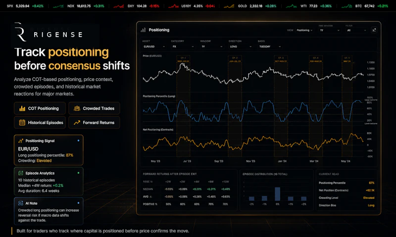 Rigense screenshot 4