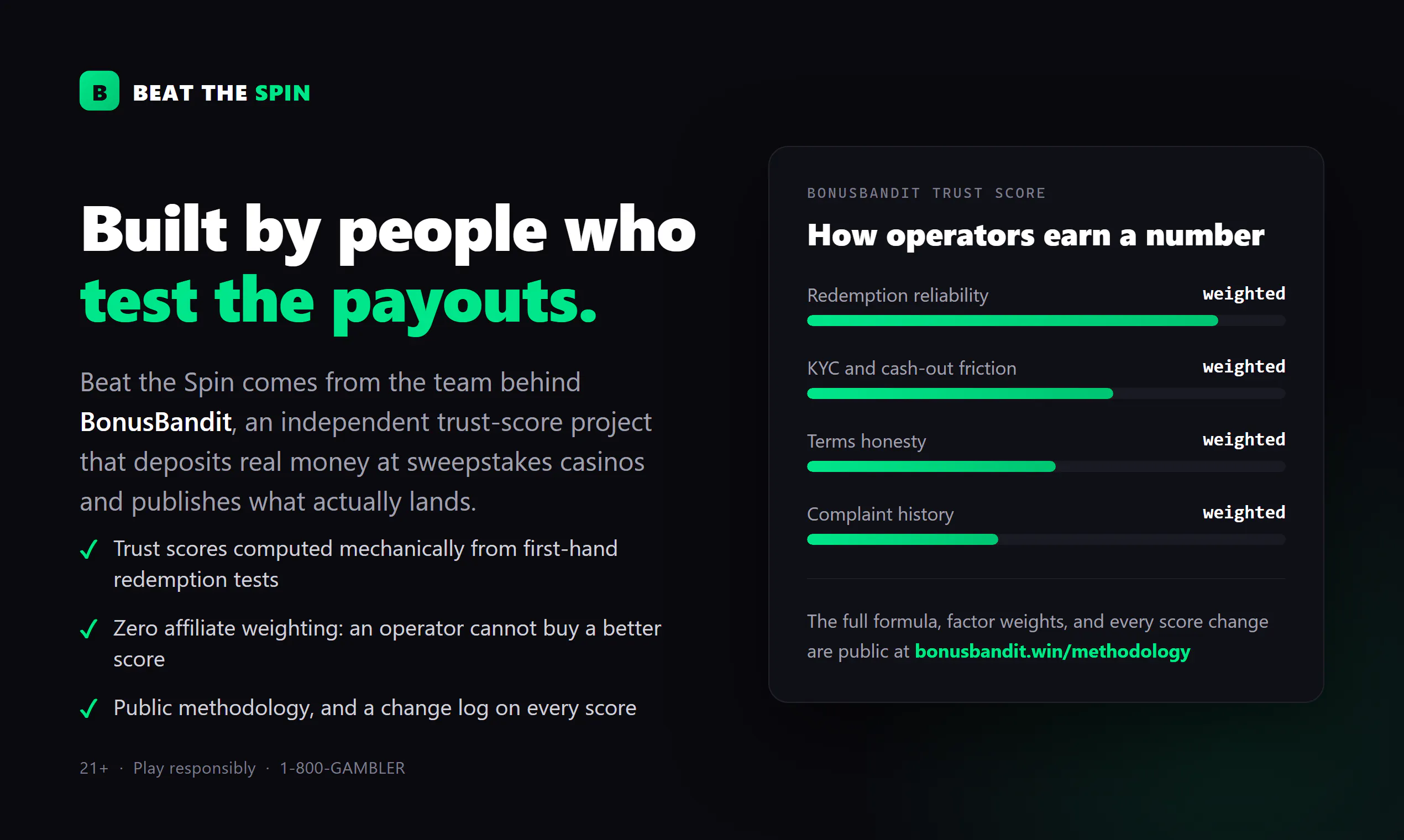 Beat the Spin gallery image