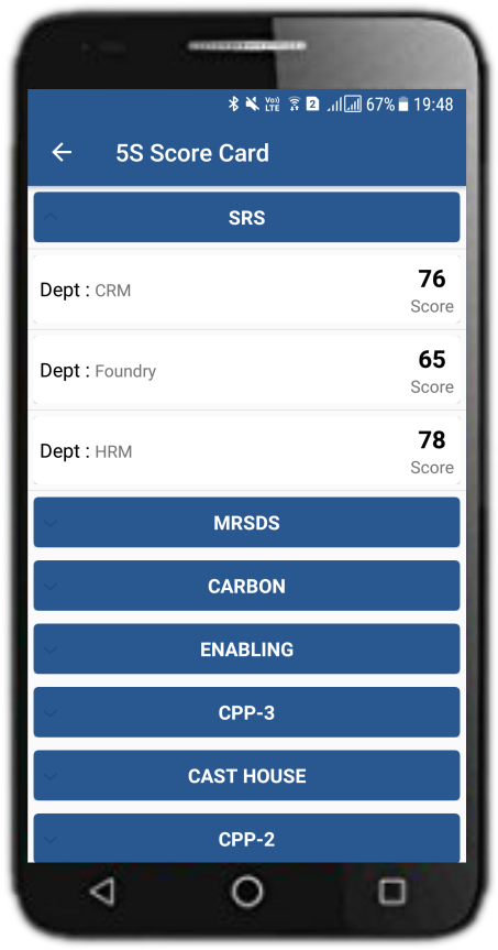 Sarvang Safety App  gallery image