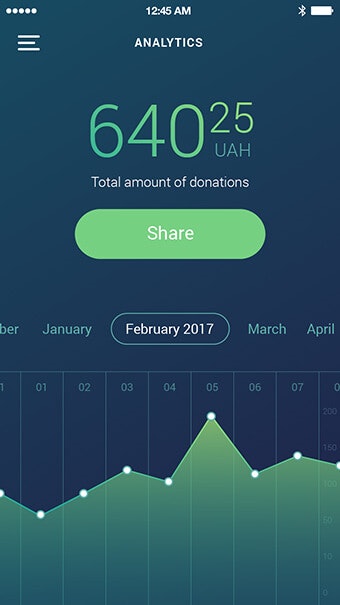 Wake App in Peace gallery image