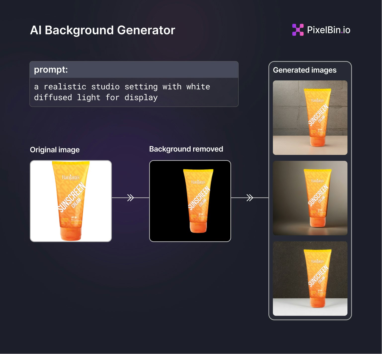 Creatore di background generativo di pixelbin media 4