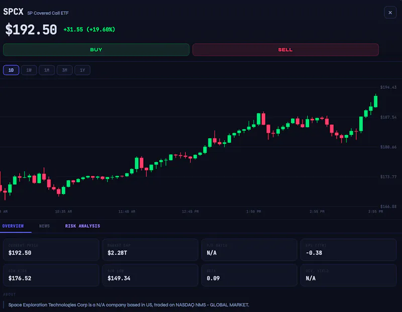 MarketAnalyzer Pro screenshot 4